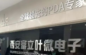 跨越山海 共譜新篇｜富立葉與波蘭合作伙伴達成戰(zhàn)略合作