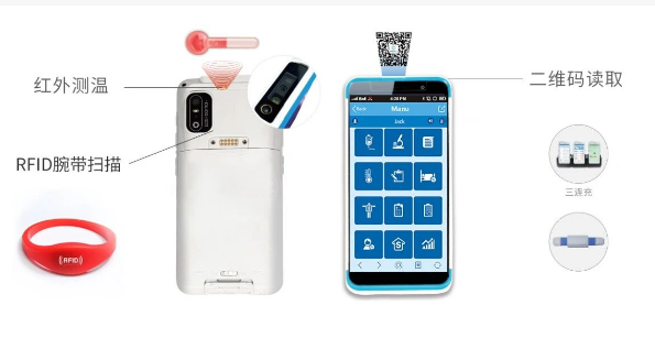 告別水銀時代 迎接安全高效｜富立葉移動護(hù)理PDA，醫(yī)療級精準(zhǔn)測溫，開啟體溫篩查智能新紀(jì)元