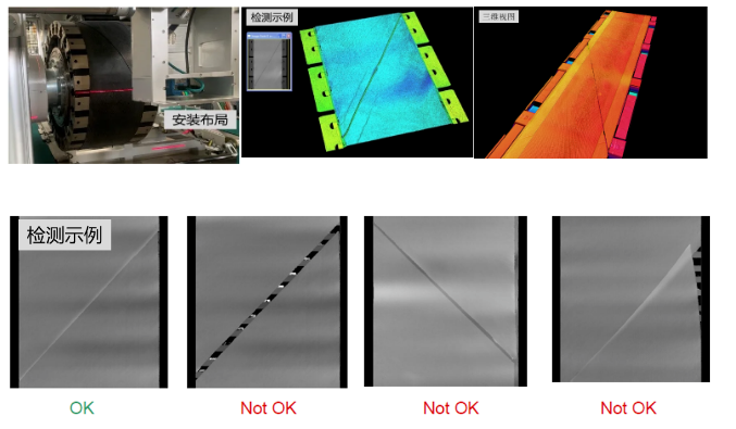 西克Ranger3分體式相機應用.png 西克Ranger3分體式相機應用.png