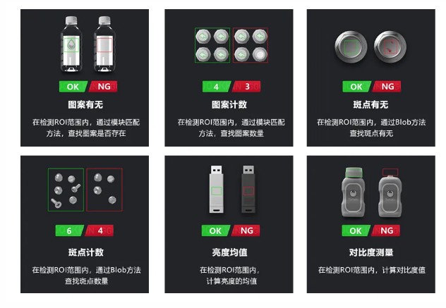 高精度定位與測量算法，滿足防錯檢測所需.png