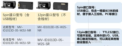 ?？礗D1013D硬解模組.png