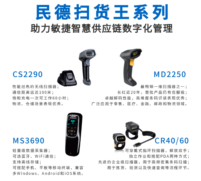 民德CS2290，民德MD2250，民得MS3690，民德CR40/60.png