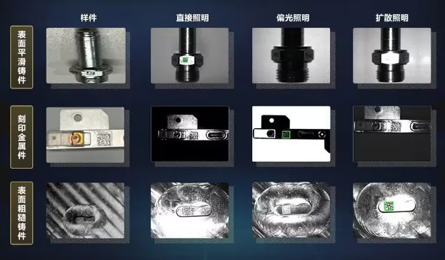 ?？禉C(jī)器人ID3000XM智能讀碼器.png