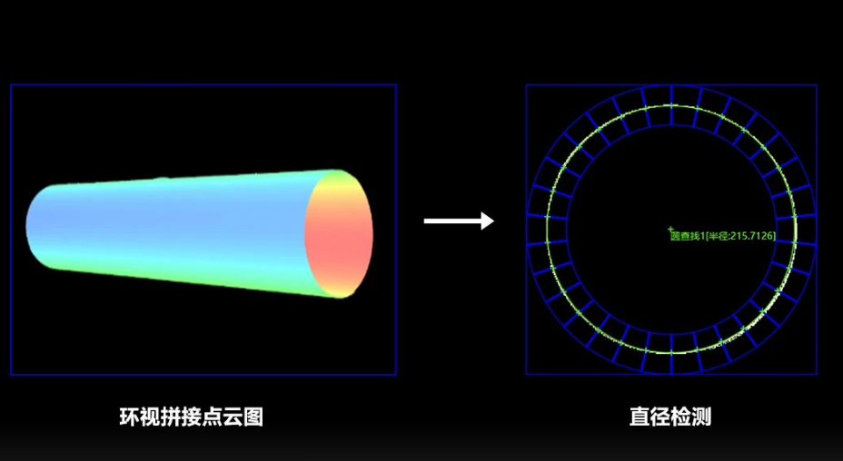 線纜/管材直徑、直線度檢測.png