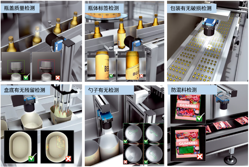瓶蓋質(zhì)量檢測(cè)，瓶體標(biāo)簽檢測(cè)，包裝有無破損檢測(cè)，盒底有無殘留檢測(cè)，勺子有無檢測(cè)，防混料檢測(cè).png
