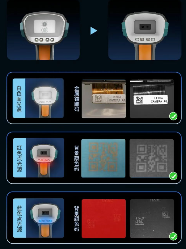 三色光源全新優化.png 三色光源全新優化.png