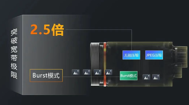 ?？礐T系列相機.png