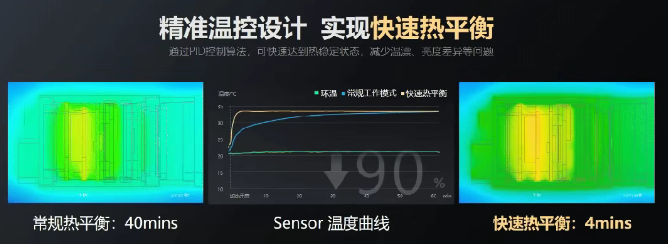 ?？礐T系列相機.png