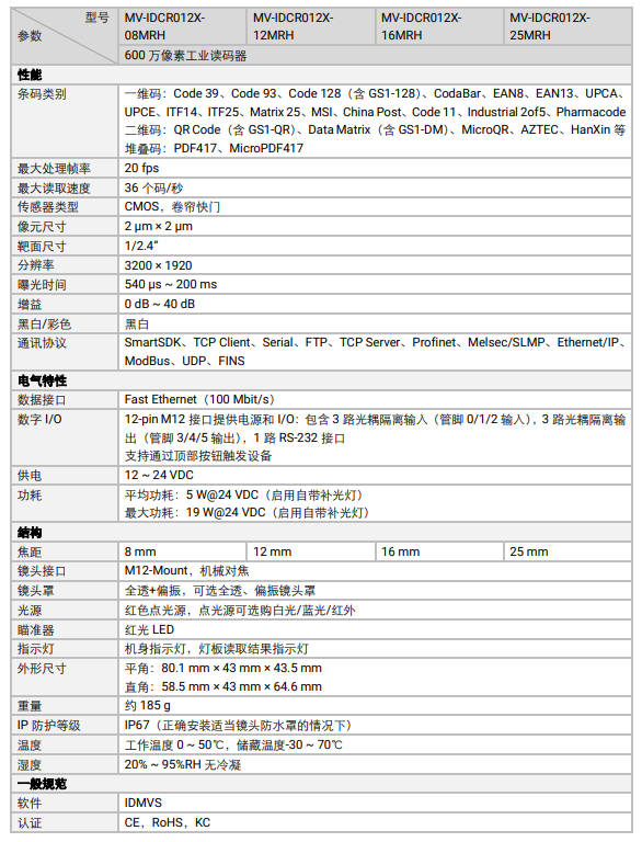 海康MV-IDCR012X-08MRH/12MRH/16MRH/25MRH 600萬像素智能工業讀碼器參數.png 海康MV-IDCR012X-08MRH/12MRH/16MRH/25MRH 600萬像素智能工業讀碼器參數.png