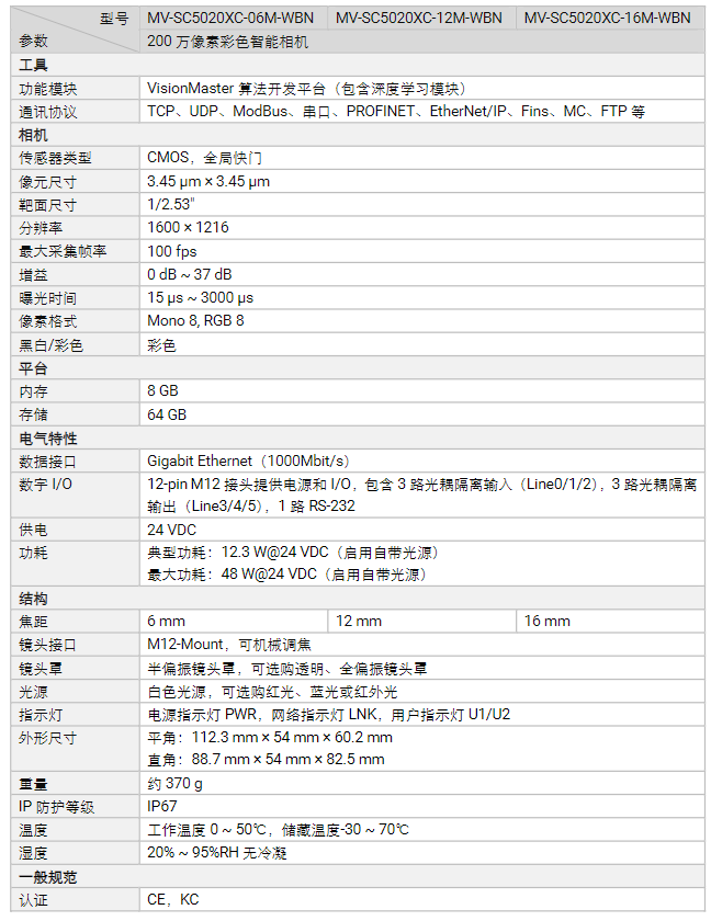 ??礛V-SC5020XC-06M/12M/16M-WBN 200萬像素彩色智能相機參數(shù).png ??礛V-SC5020XC-06M/12M/16M-WBN 200萬像素彩色智能相機參數(shù).png