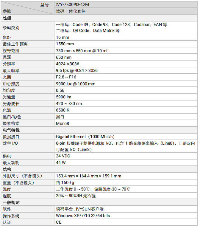 IVY-7500PD系列物流專用智能讀碼器工業(yè)相機一體化套件參數(shù).png