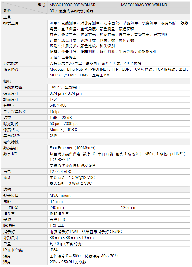 海康MV-SC1003C-03S-WBN-SR/NR 30萬像素彩色相機(jī)視覺傳感器參數(shù).png