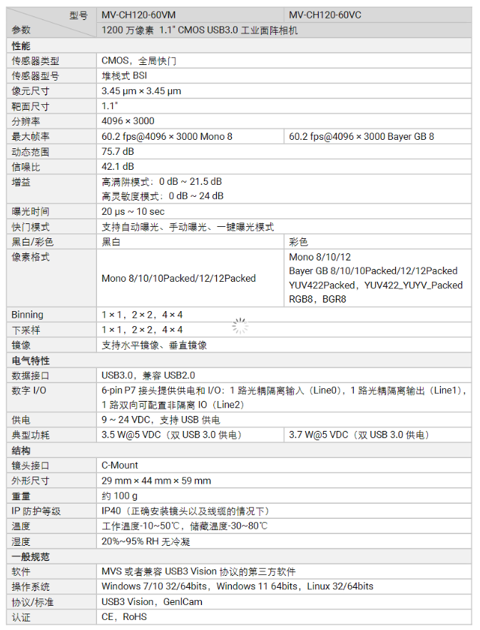 海康MV-CH120-60VM 1200萬像素工業面陣相機參數.png