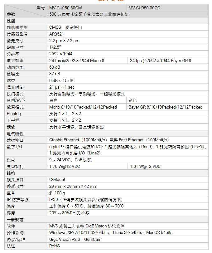 ?？礛V-CU050-30GM/GC 500萬像素千兆以太網工業面陣相機參數.png